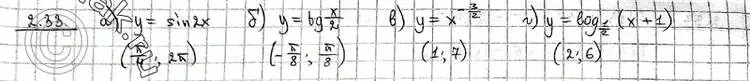 Решение 2. номер 2.33 (страница 67) гдз по алгебре 11 класс Никольский, Потапов, учебник 1 часть