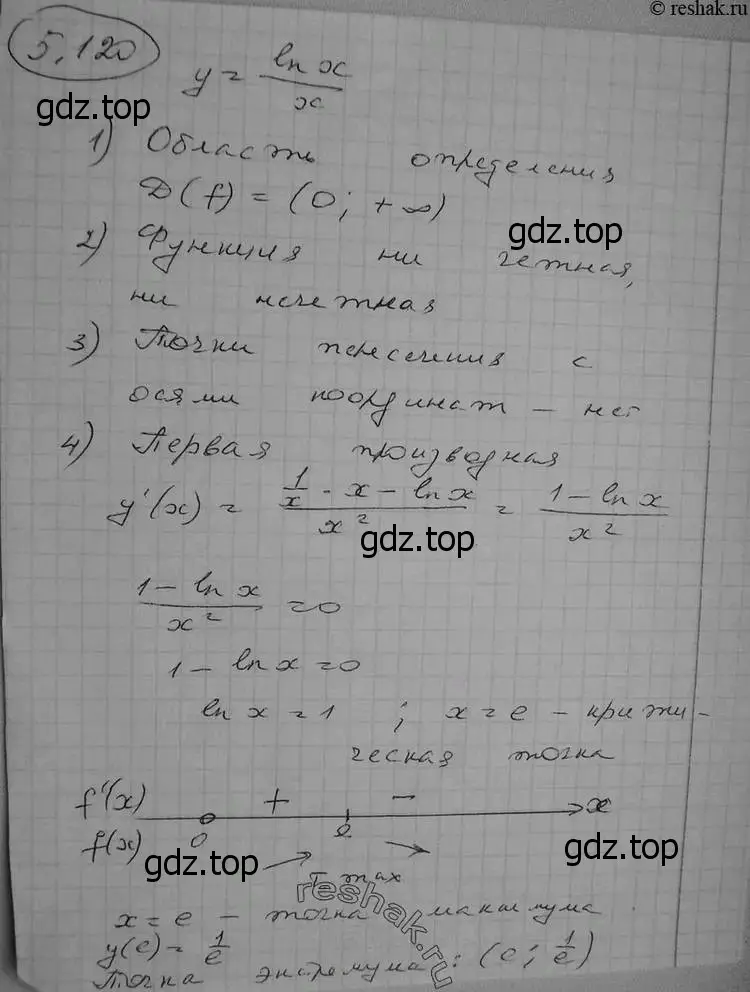 Решение 2. номер 5.120 (страница 162) гдз по алгебре 11 класс Никольский, Потапов, учебник 2 часть