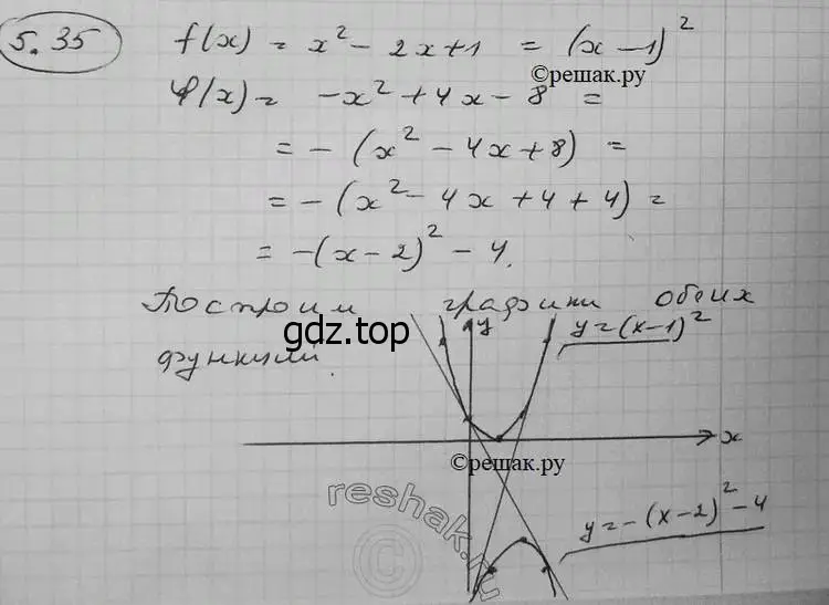 Решение 2. номер 5.35 (страница 124) гдз по алгебре 11 класс Никольский, Потапов, учебник 2 часть
