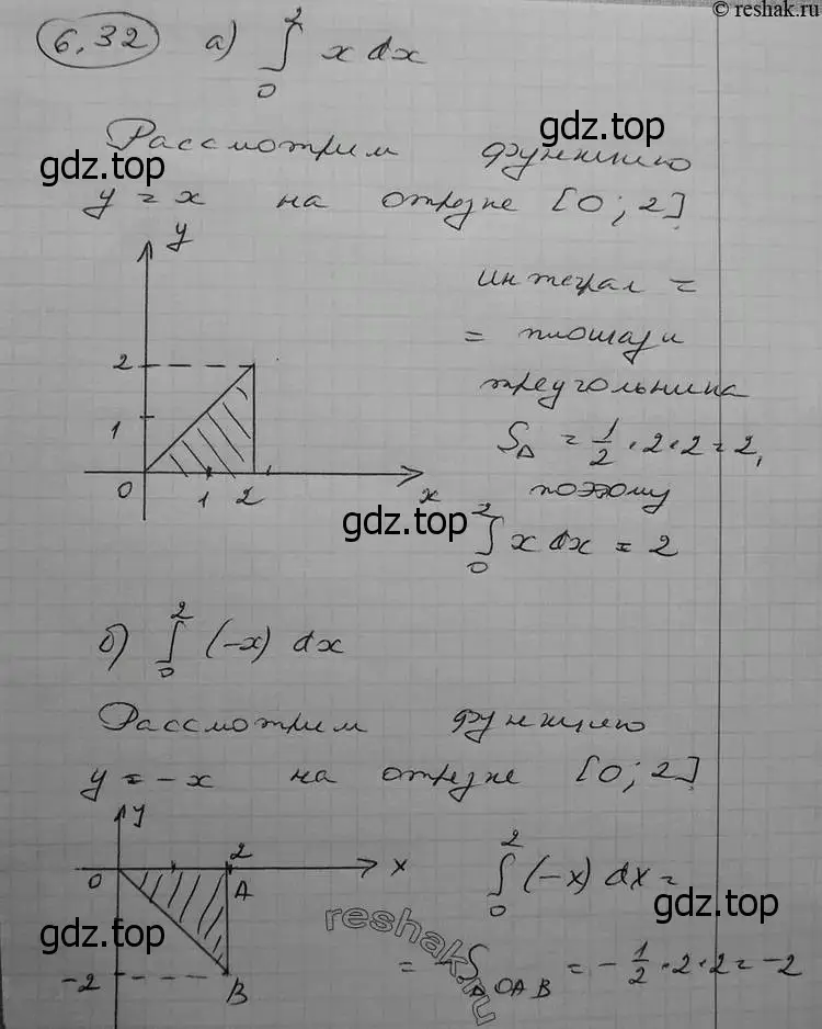 Решение 2. номер 6.32 (страница 181) гдз по алгебре 11 класс Никольский, Потапов, учебник 2 часть