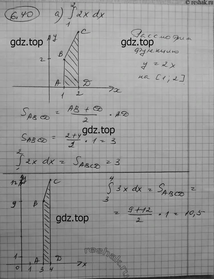 Решение 2. номер 6.40 (страница 184) гдз по алгебре 11 класс Никольский, Потапов, учебник 2 часть