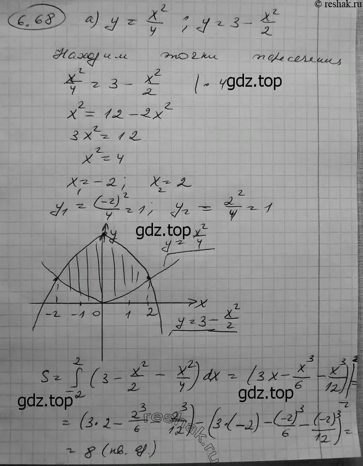 Решение 2. номер 6.68 (страница 195) гдз по алгебре 11 класс Никольский, Потапов, учебник