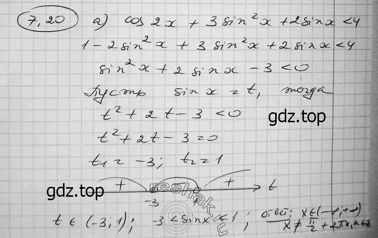 Решение 2. номер 7.20 (страница 224) гдз по алгебре 11 класс Никольский, Потапов, учебник