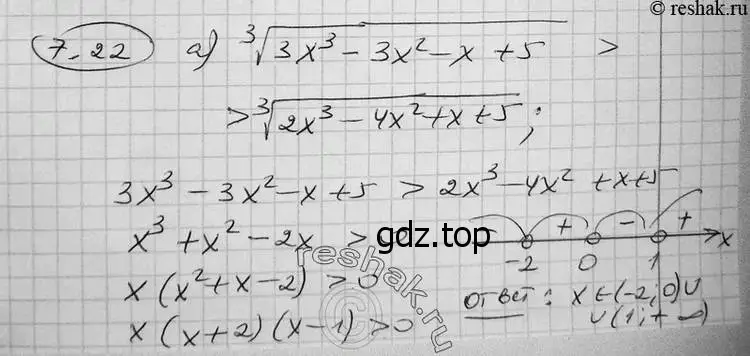 Решение 2. номер 7.22 (страница 224) гдз по алгебре 11 класс Никольский, Потапов, учебник