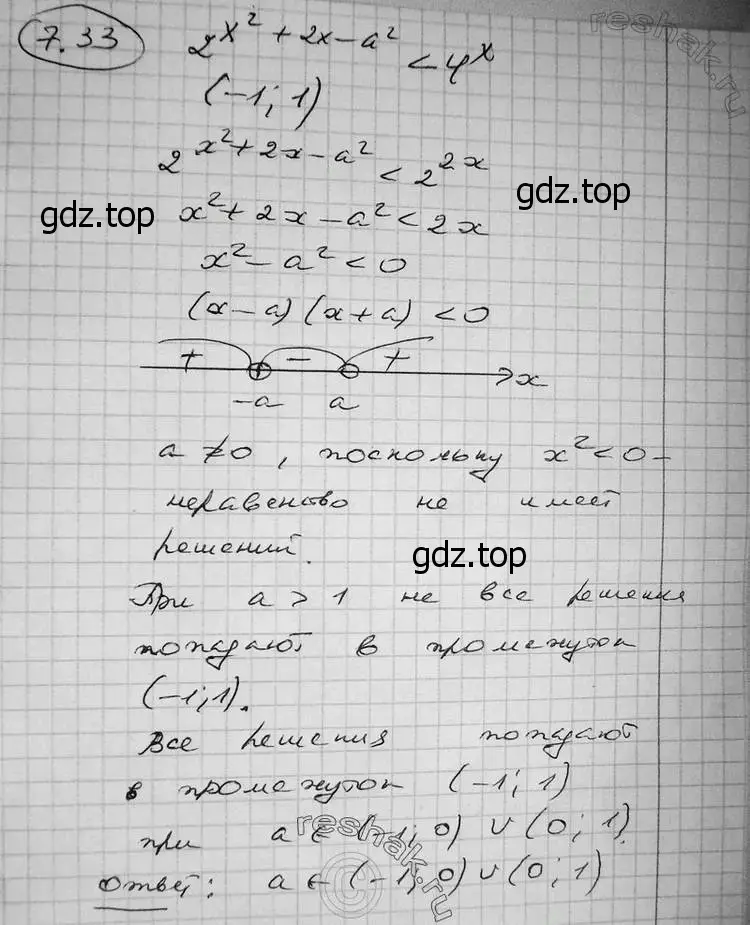 Решение 2. номер 7.33 (страница 225) гдз по алгебре 11 класс Никольский, Потапов, учебник