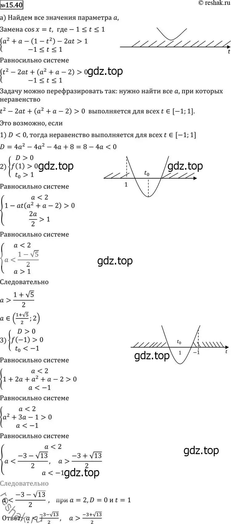Решение 2. номер 15.40 (страница 373) гдз по алгебре 11 класс Никольский, Потапов, учебник