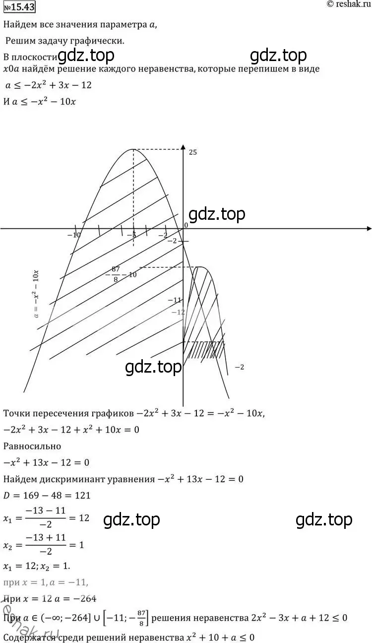 Решение 2. номер 15.43 (страница 373) гдз по алгебре 11 класс Никольский, Потапов, учебник