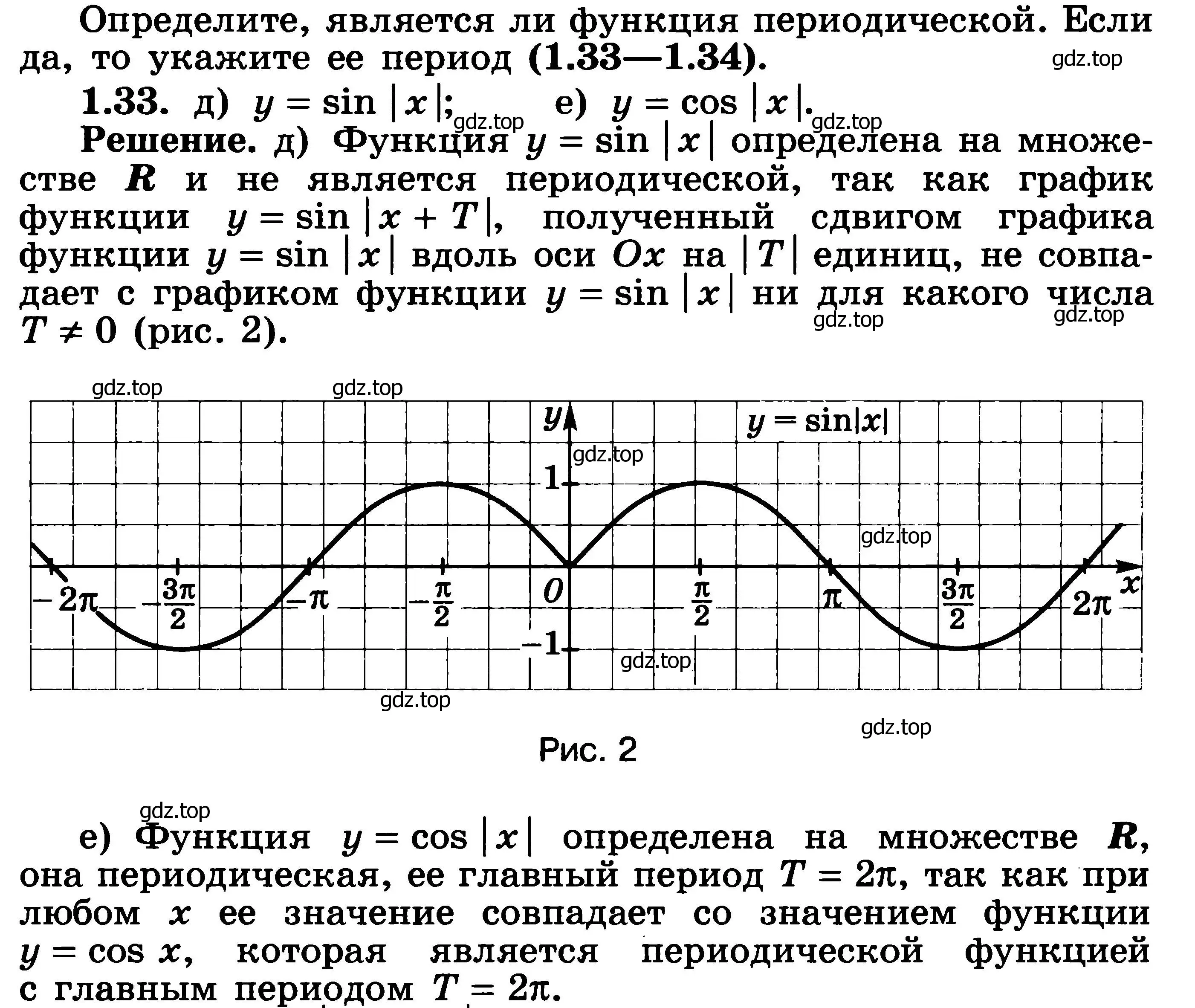 Решение 3. номер 1.33 (страница 14) гдз по алгебре 11 класс Никольский, Потапов, учебник 1 часть