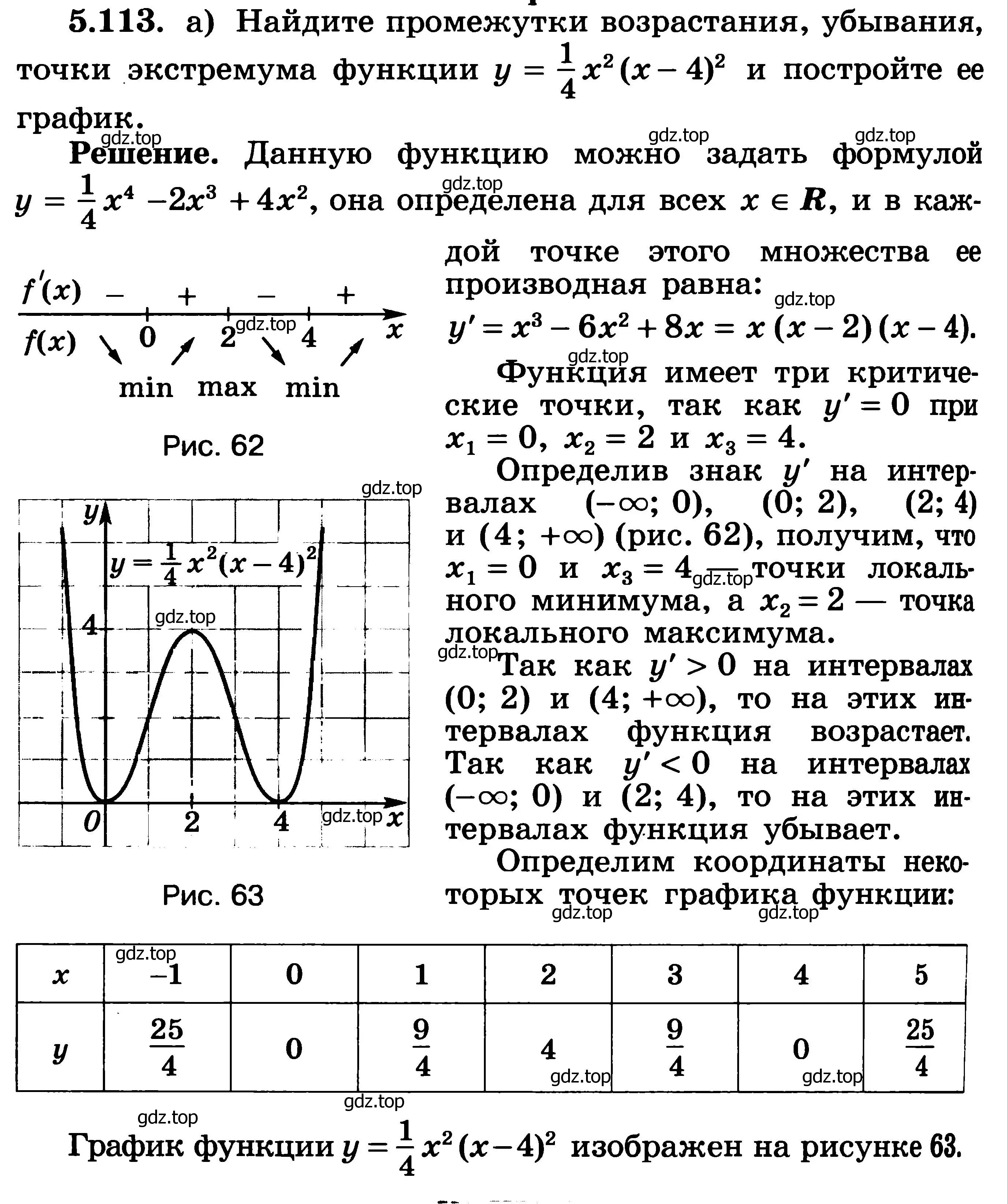 Решение 3. номер 5.113 (страница 161) гдз по алгебре 11 класс Никольский, Потапов, учебник 2 часть