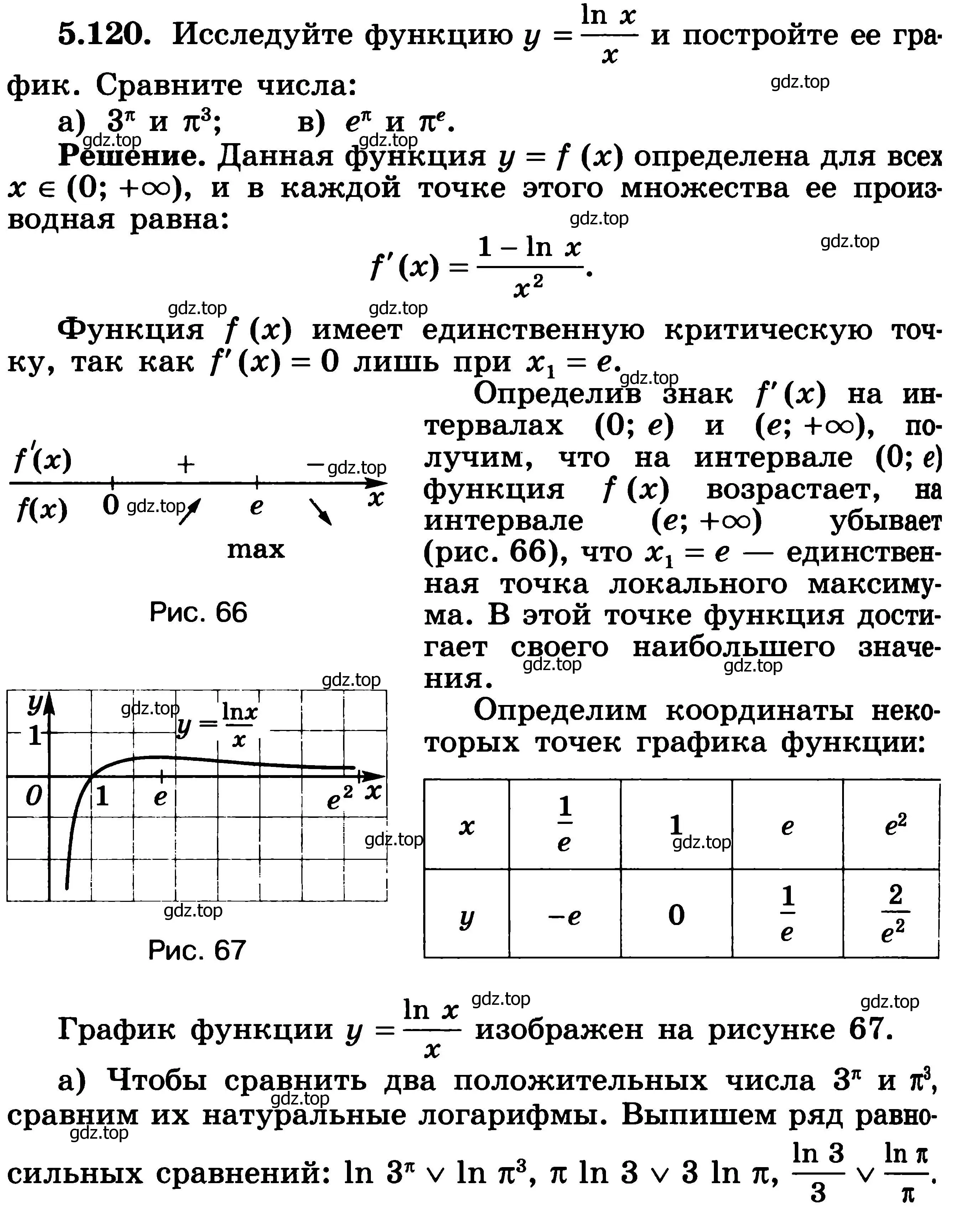 Решение 3. номер 5.120 (страница 162) гдз по алгебре 11 класс Никольский, Потапов, учебник 2 часть