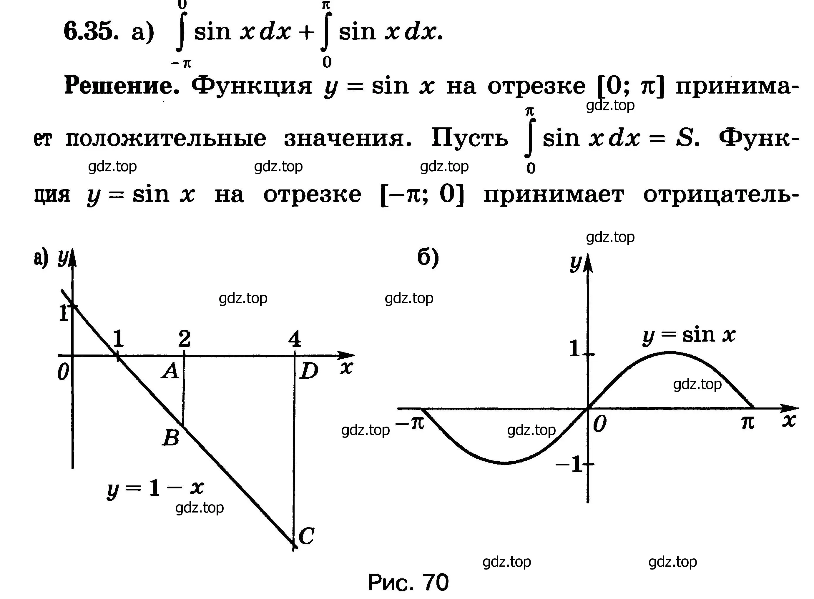 Решение 3. номер 6.35 (страница 181) гдз по алгебре 11 класс Никольский, Потапов, учебник 2 часть