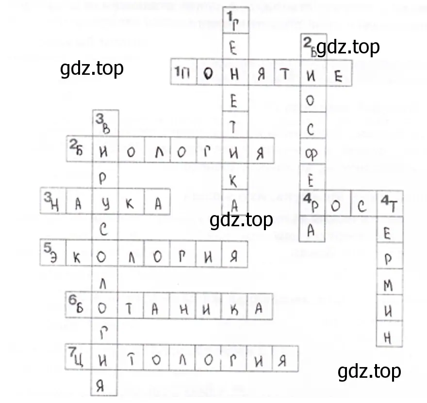 Решите кроссворд - биология 5 класс Пасечник Рабочая тетрадь