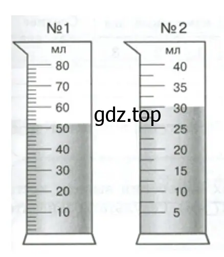 Определите объём воды в мерных цилиндрах на рисунках - биология 5 класс Пасечник Рабочая тетрадь