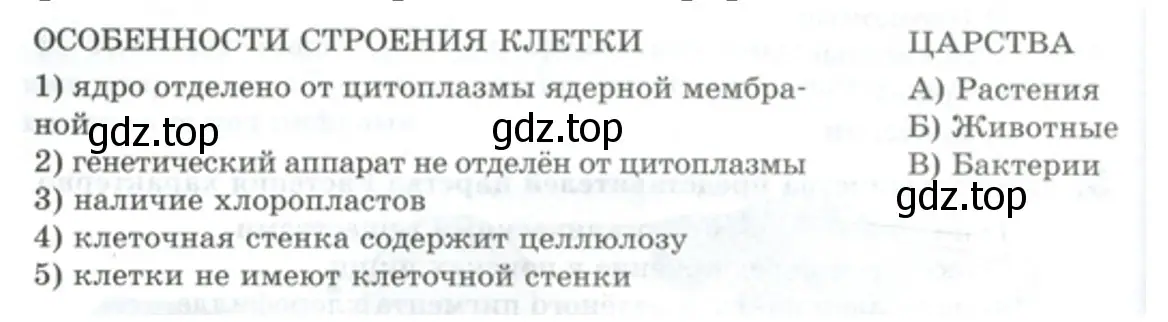Установите соответствие между особенностями строения клетки и царством живой природы. - биология 5 класс Пасечник Рабочая тетрадь