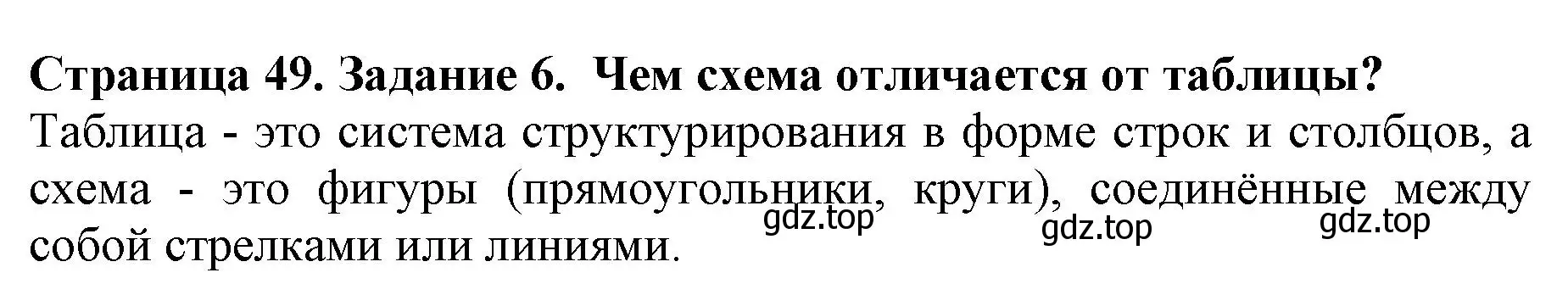 Решение номер 6 (страница 49) гдз по биологии 5 класс Пасечник, Суматохин, учебник