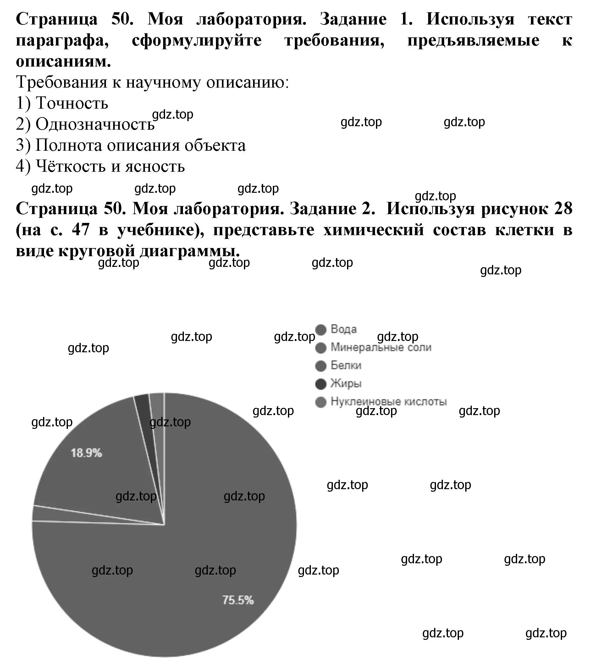 Решение номер Моя лаборатория (страница 50) гдз по биологии 5 класс Пасечник, Суматохин, учебник