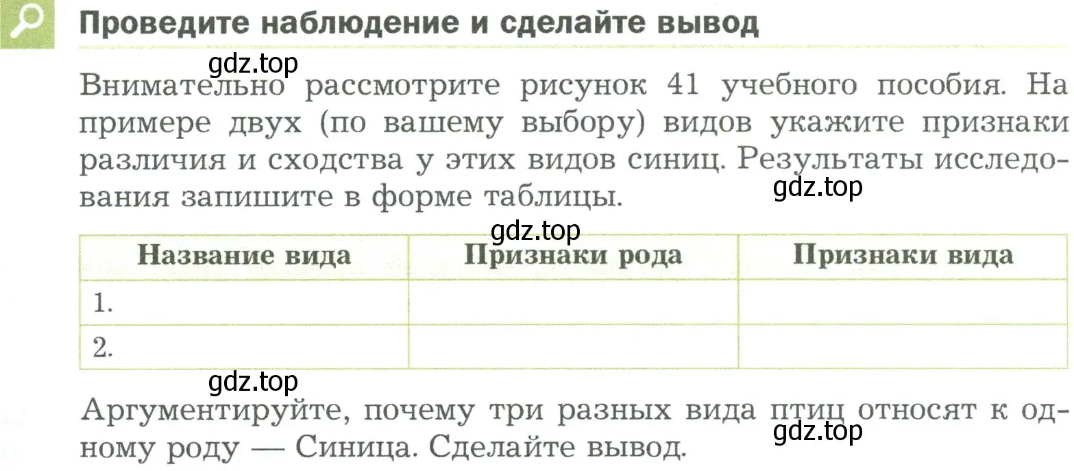 Условие  Проведите наблюдение и сделайте вывод (страница 91) гдз по биологии 5 класс Пономарева, Николаев, учебник