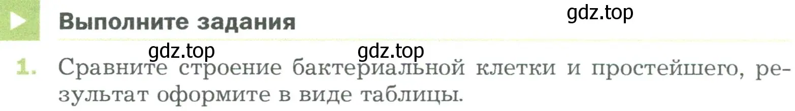 Условие номер 1 (страница 90) гдз по биологии 5 класс Пономарева, Николаев, учебник