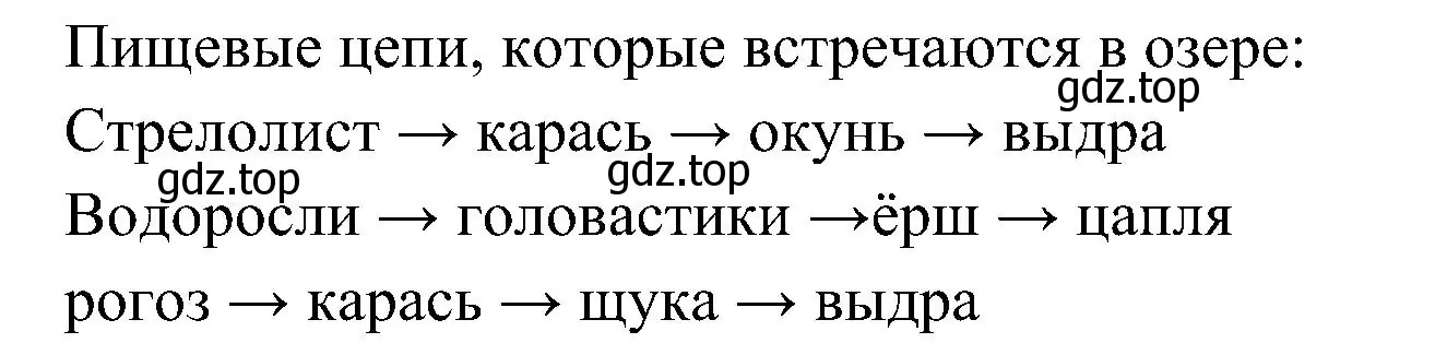 Решение номер 4 (страница 132) гдз по биологии 5 класс Пономарева, Николаев, учебник