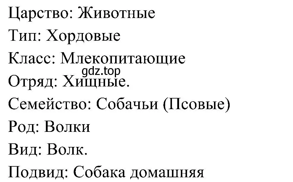 Решение номер 3 (страница 40) гдз по биологии 5 класс Пономарева, Николаев, учебник