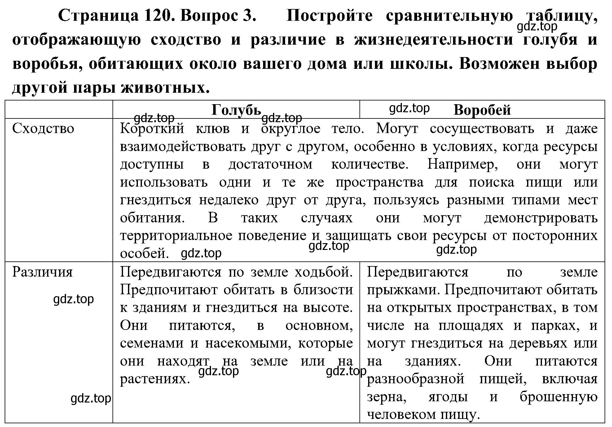 Решение номер 3 (страница 120) гдз по биологии 5 класс Пономарева, Николаев, учебник