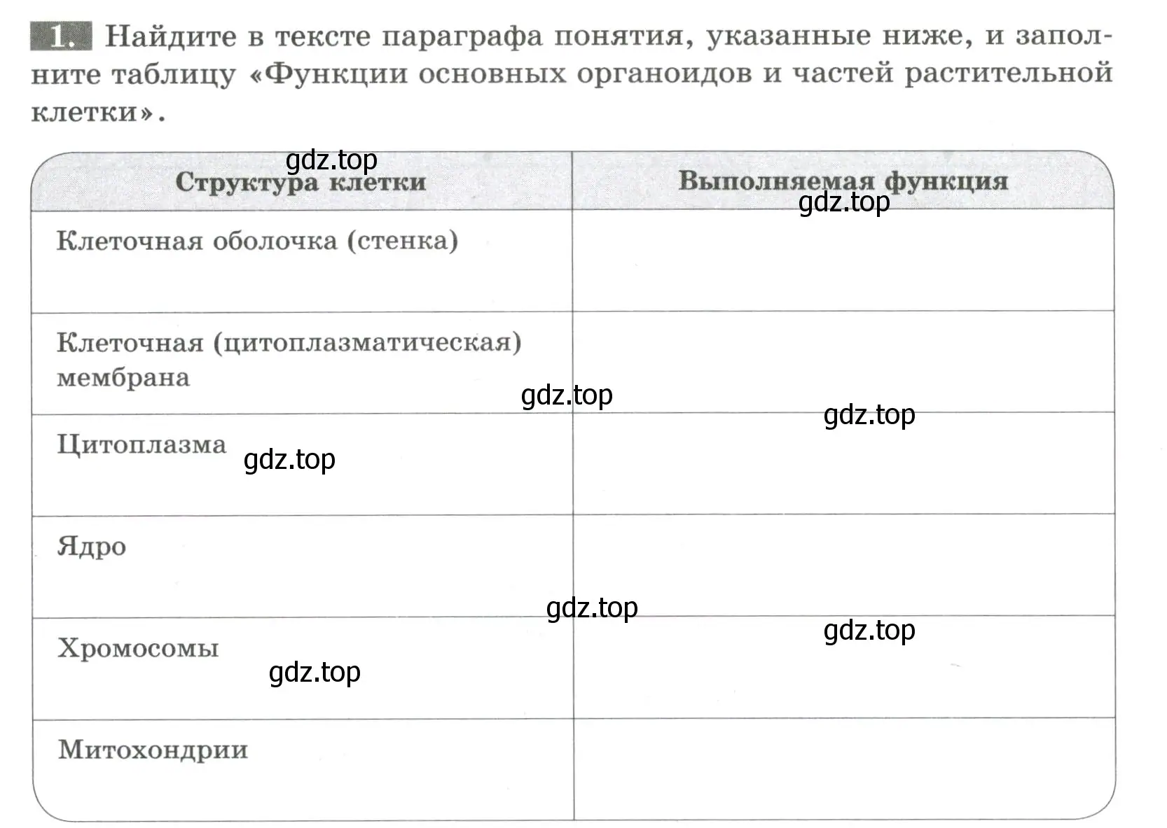 Условие номер 1 (страница 8) гдз по биологии 6 класс Пасечник, Суматохин, рабочая тетрадь