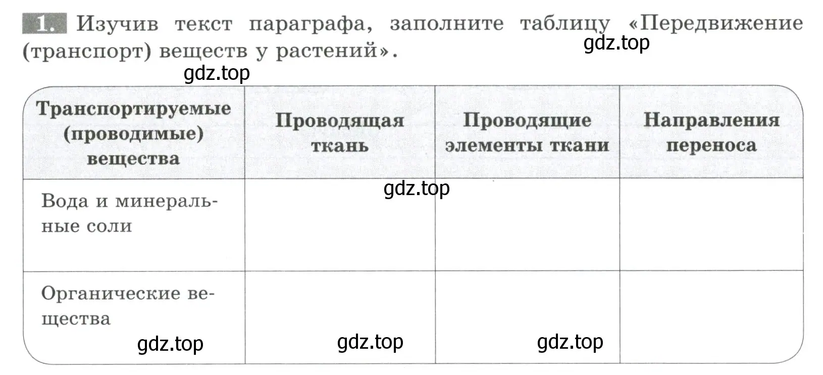 Условие номер 1 (страница 86) гдз по биологии 6 класс Пасечник, Суматохин, рабочая тетрадь