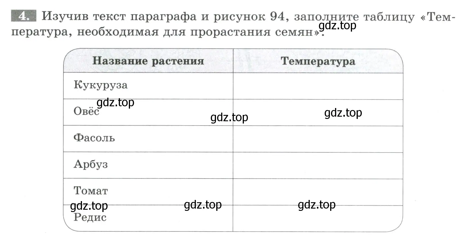 Условие номер 4 (страница 91) гдз по биологии 6 класс Пасечник, Суматохин, рабочая тетрадь