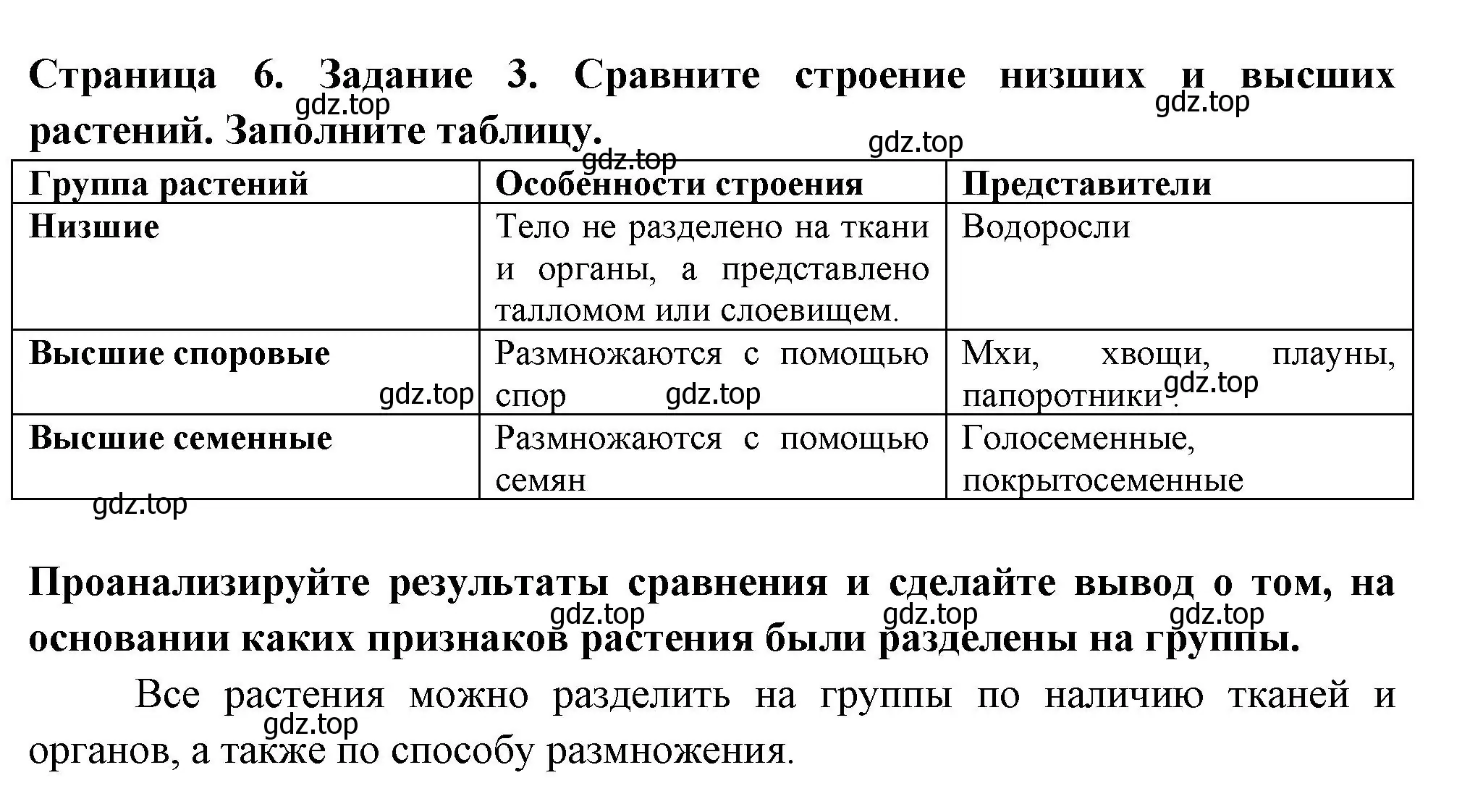 Решение номер 3 (страница 6) гдз по биологии 6 класс Пасечник, Суматохин, рабочая тетрадь