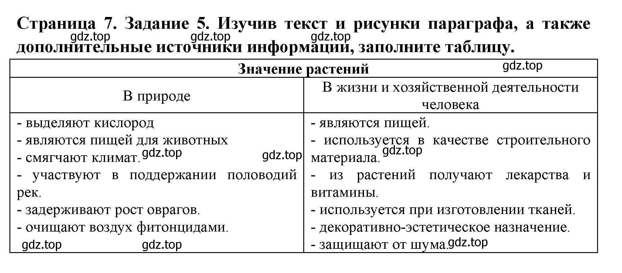 Решение номер 5 (страница 7) гдз по биологии 6 класс Пасечник, Суматохин, рабочая тетрадь