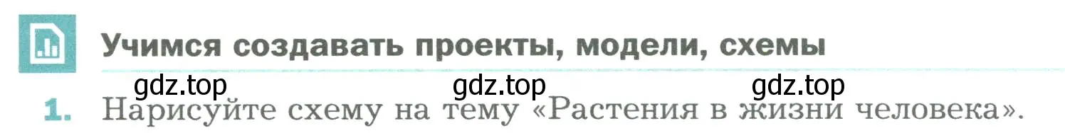 Условие номер 1 (страница 51) гдз по биологии 6 класс Пономарева, Корнилова, учебник