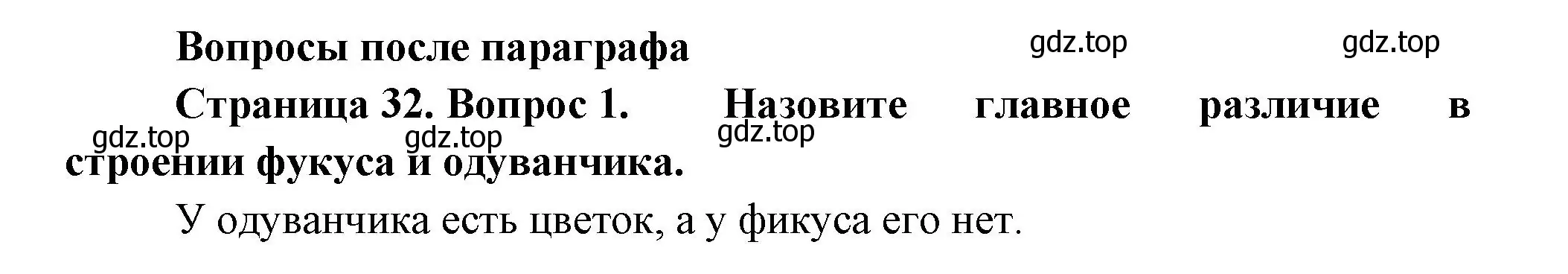 Решение номер 1 (страница 32) гдз по биологии 6 класс Пономарева, Корнилова, учебник