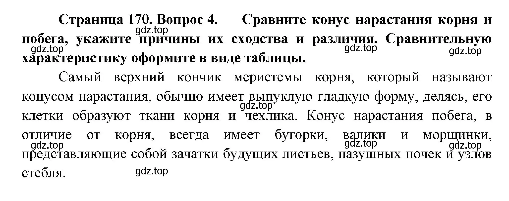 Решение номер 4 (страница 170) гдз по биологии 6 класс Пономарева, Корнилова, учебник