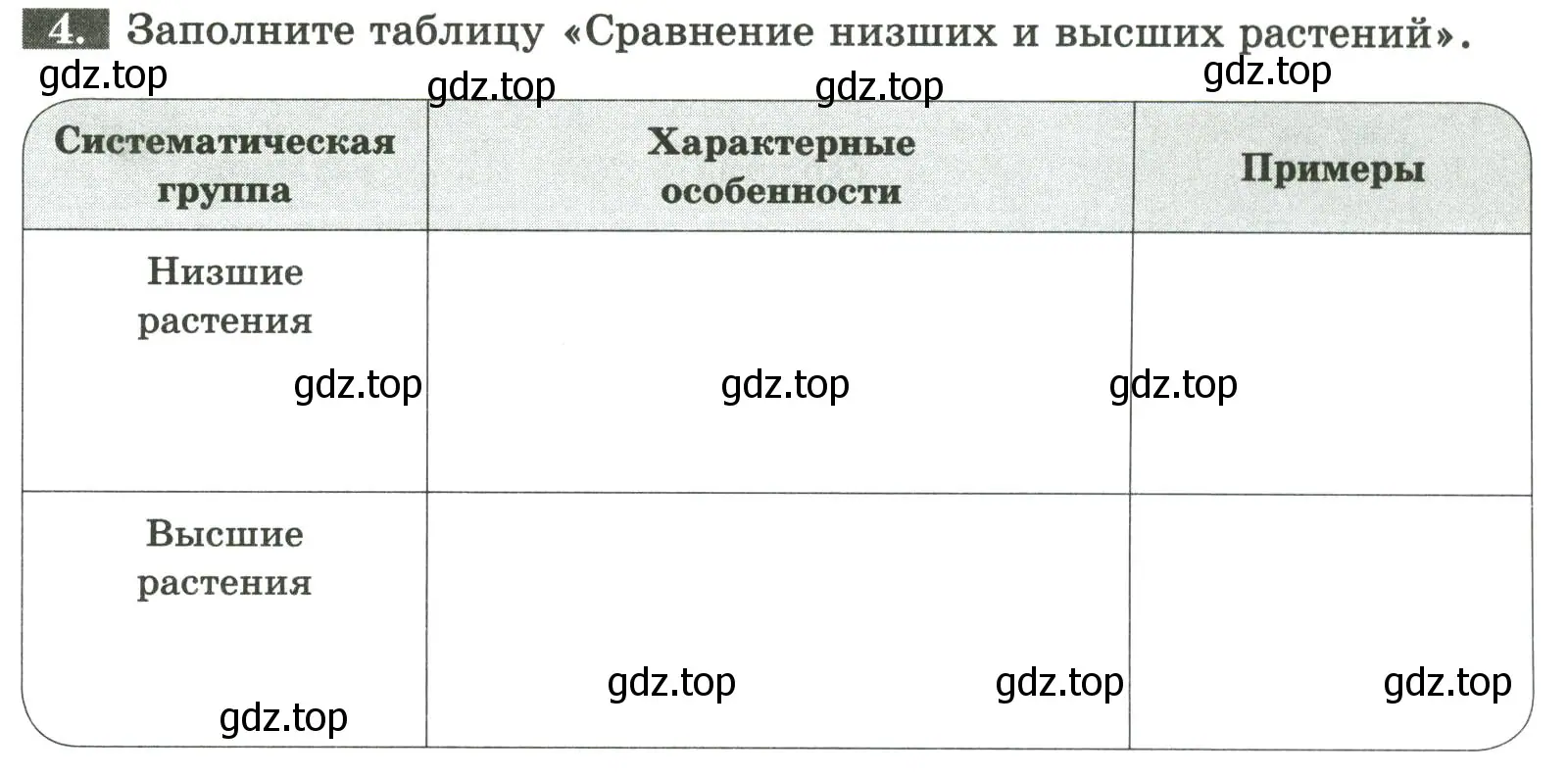 Условие номер 4 (страница 7) гдз по биологии 7 класс Пасечник, Суматохин, рабочая тетрадь