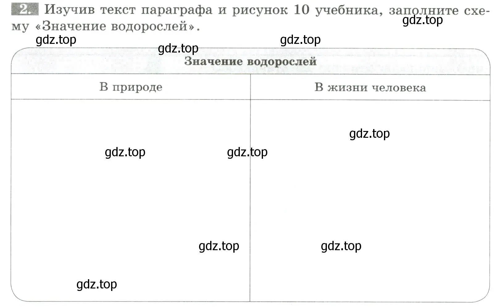 Условие номер 2 (страница 14) гдз по биологии 7 класс Пасечник, Суматохин, рабочая тетрадь