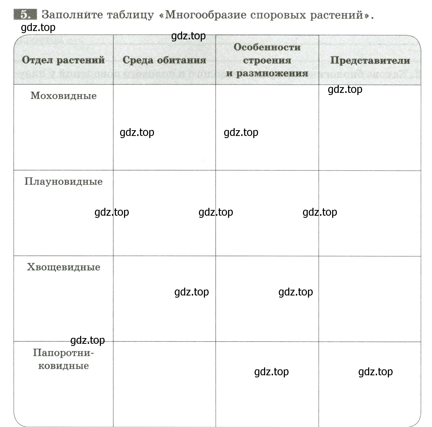 Условие номер 5 (страница 24) гдз по биологии 7 класс Пасечник, Суматохин, рабочая тетрадь