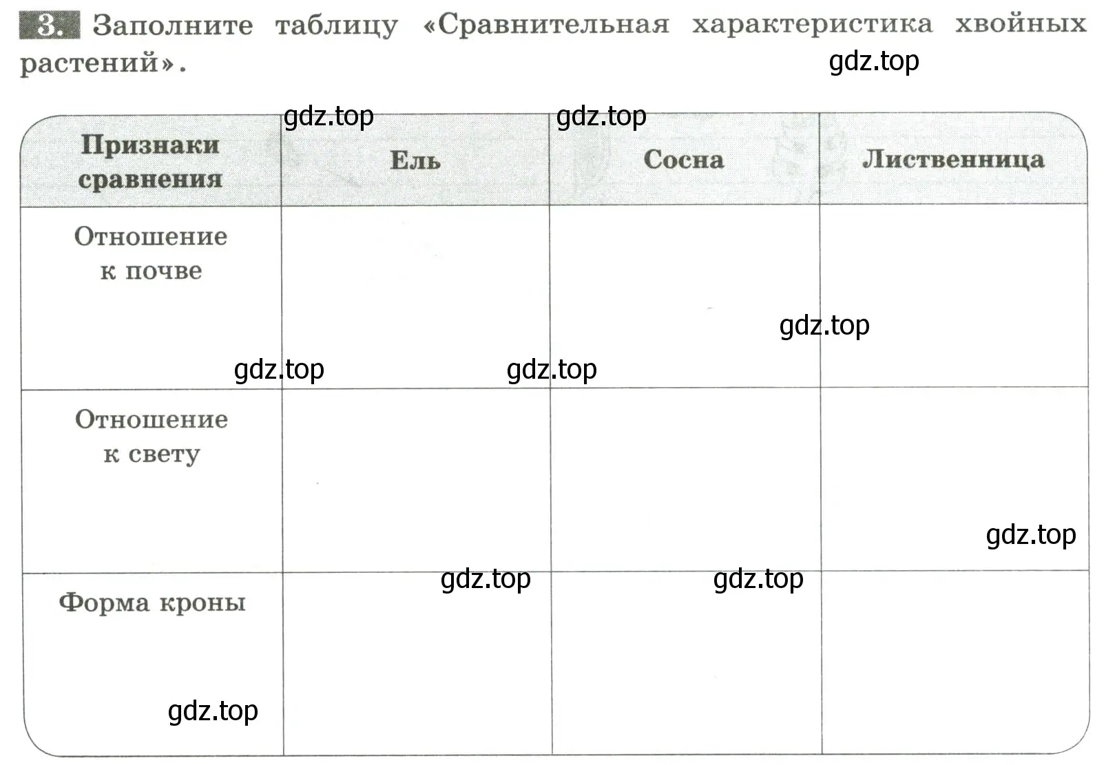 Условие номер 3 (страница 28) гдз по биологии 7 класс Пасечник, Суматохин, рабочая тетрадь