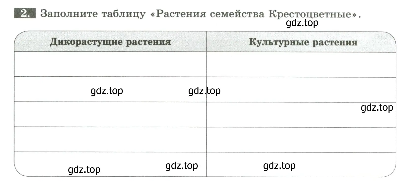 Условие номер 2 (страница 48) гдз по биологии 7 класс Пасечник, Суматохин, рабочая тетрадь