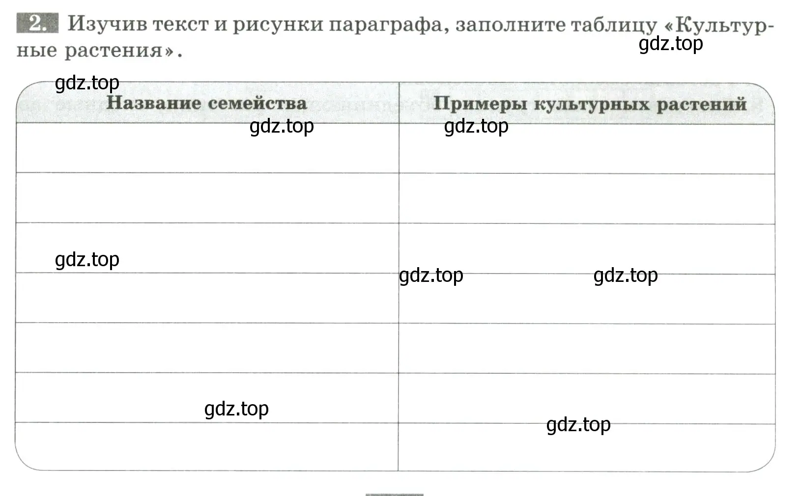 Условие номер 2 (страница 55) гдз по биологии 7 класс Пасечник, Суматохин, рабочая тетрадь