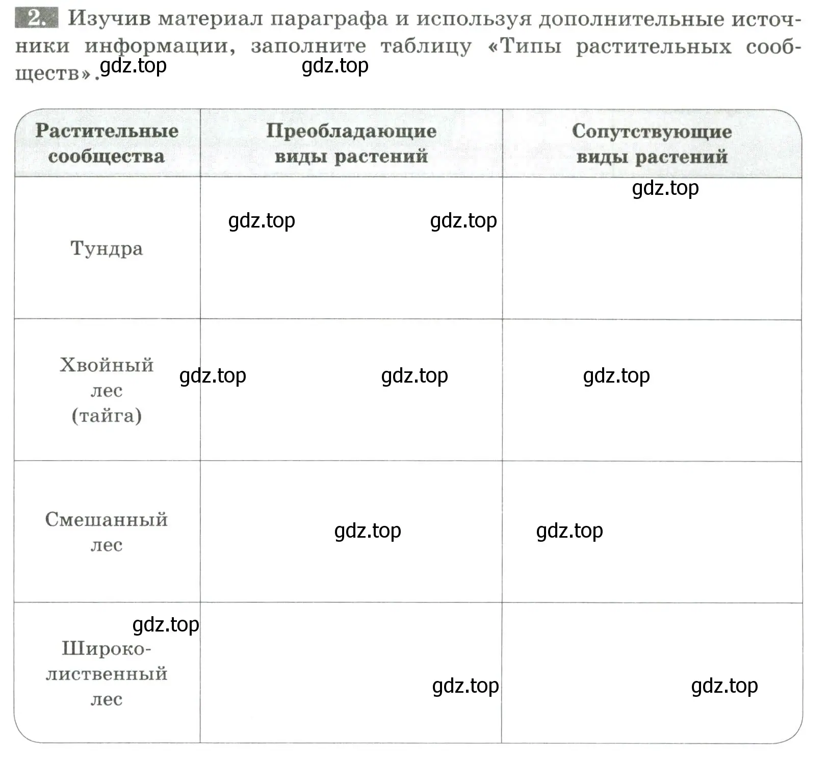 Условие номер 2 (страница 67) гдз по биологии 7 класс Пасечник, Суматохин, рабочая тетрадь