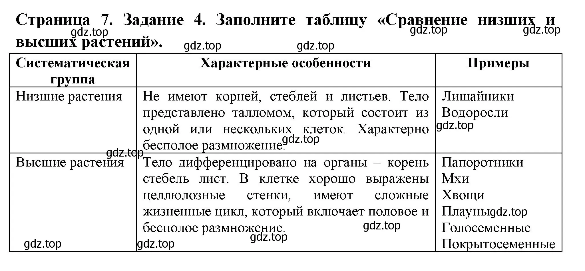 Решение номер 4 (страница 7) гдз по биологии 7 класс Пасечник, Суматохин, рабочая тетрадь