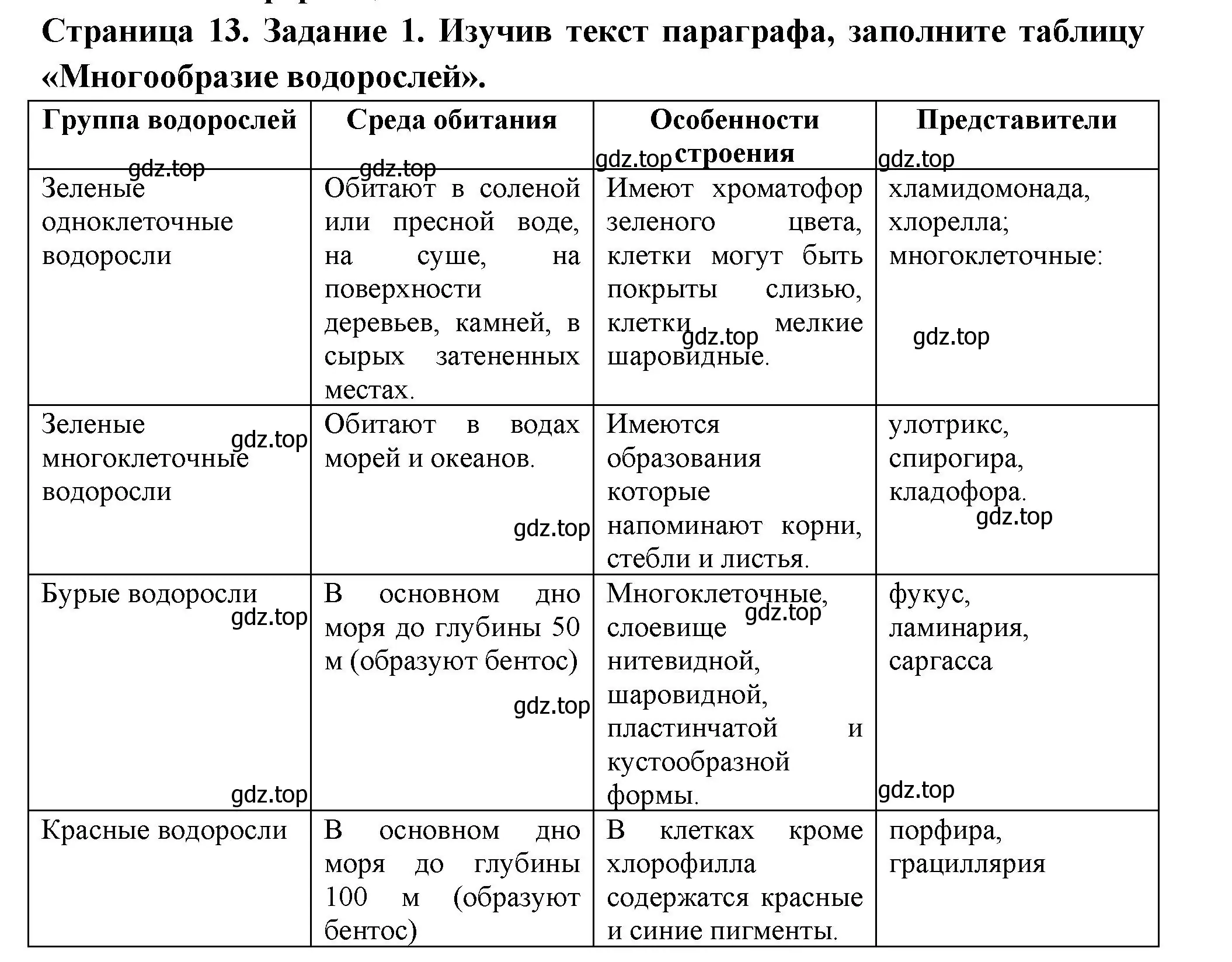 Решение номер 1 (страница 13) гдз по биологии 7 класс Пасечник, Суматохин, рабочая тетрадь