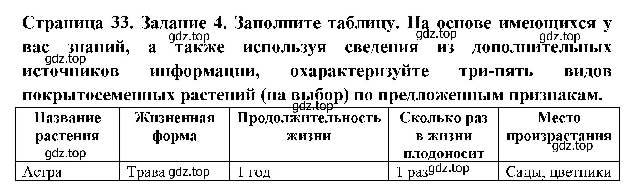 Решение номер 4 (страница 33) гдз по биологии 7 класс Пасечник, Суматохин, рабочая тетрадь