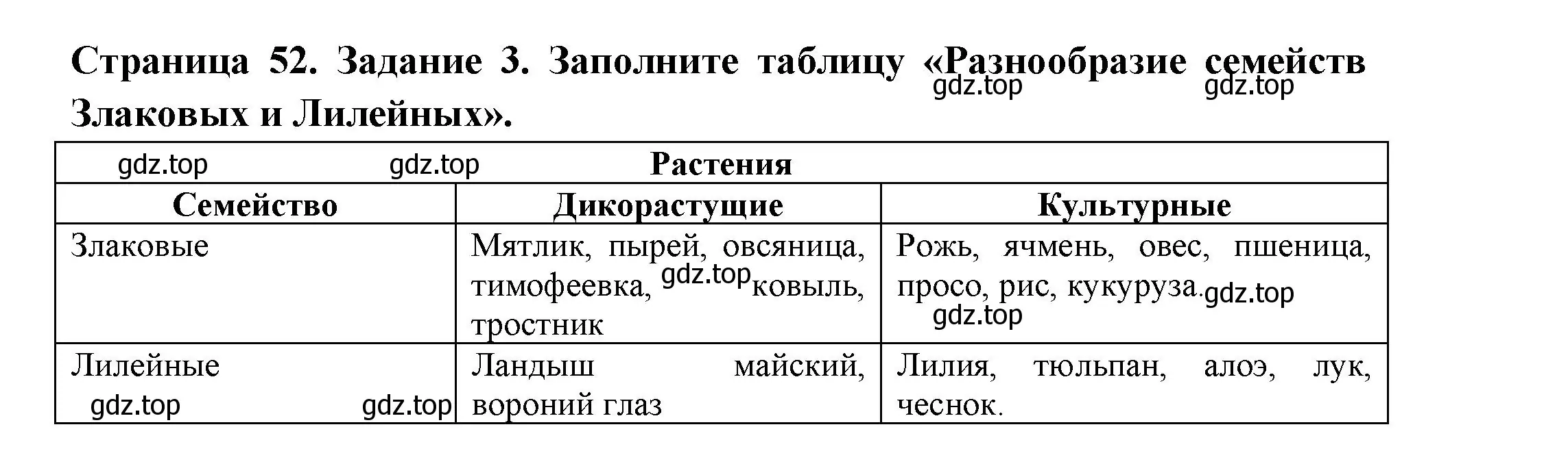 Решение номер 3 (страница 52) гдз по биологии 7 класс Пасечник, Суматохин, рабочая тетрадь