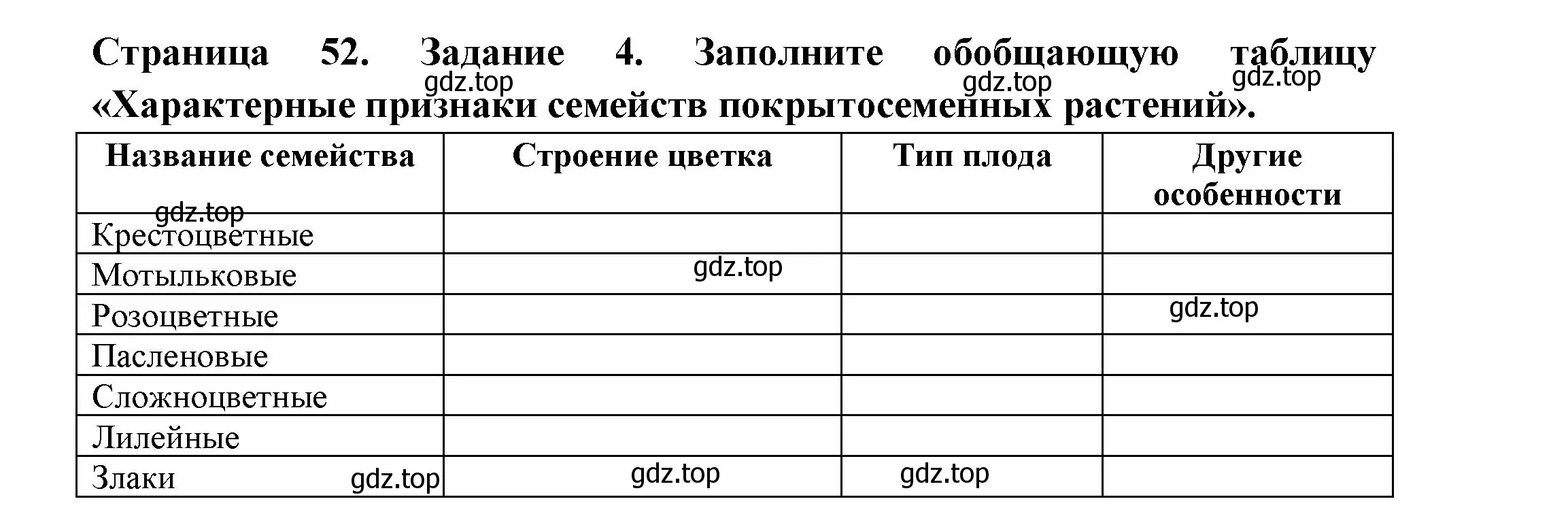 Решение номер 4 (страница 52) гдз по биологии 7 класс Пасечник, Суматохин, рабочая тетрадь