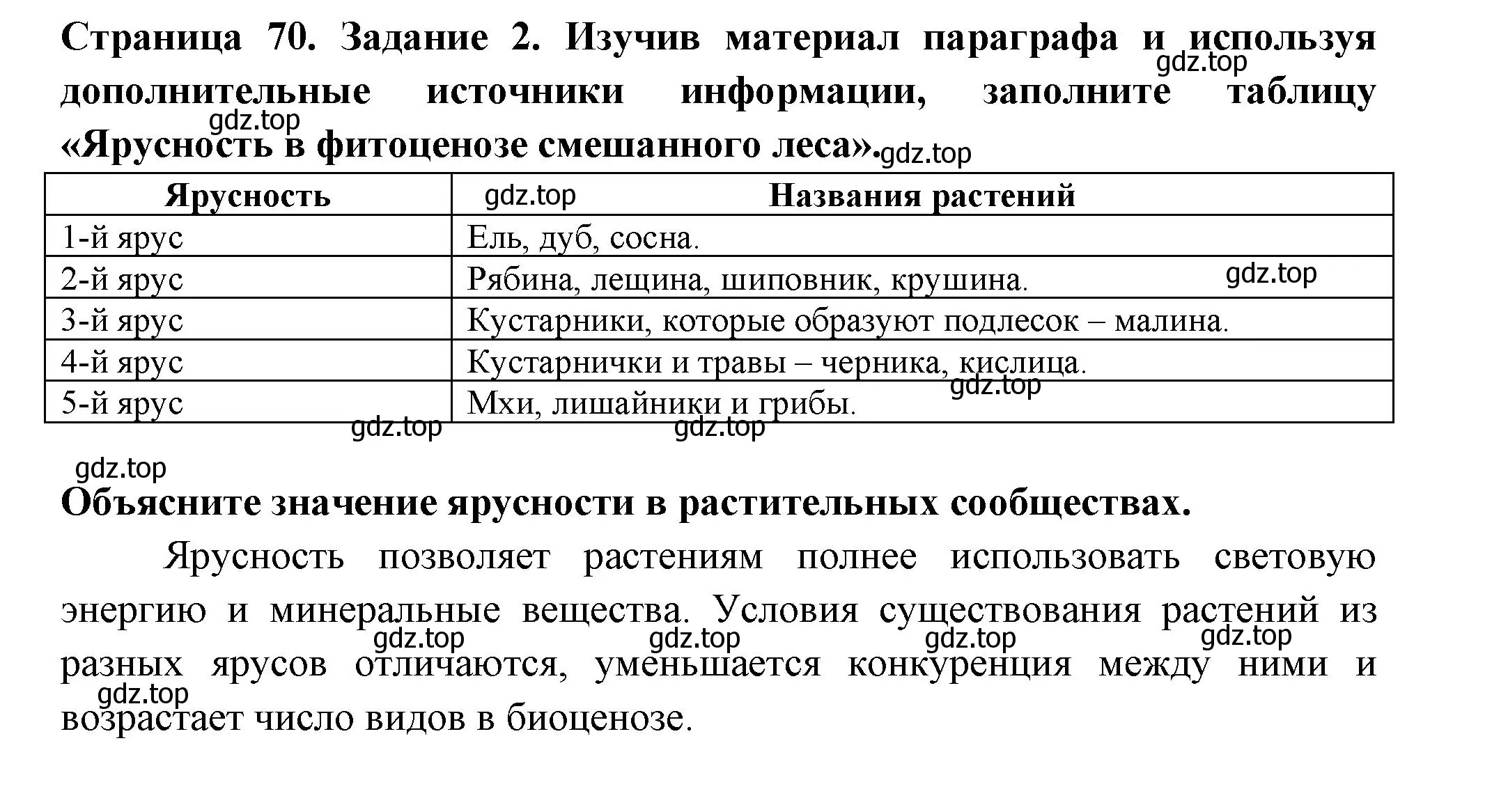 Решение номер 2 (страница 70) гдз по биологии 7 класс Пасечник, Суматохин, рабочая тетрадь