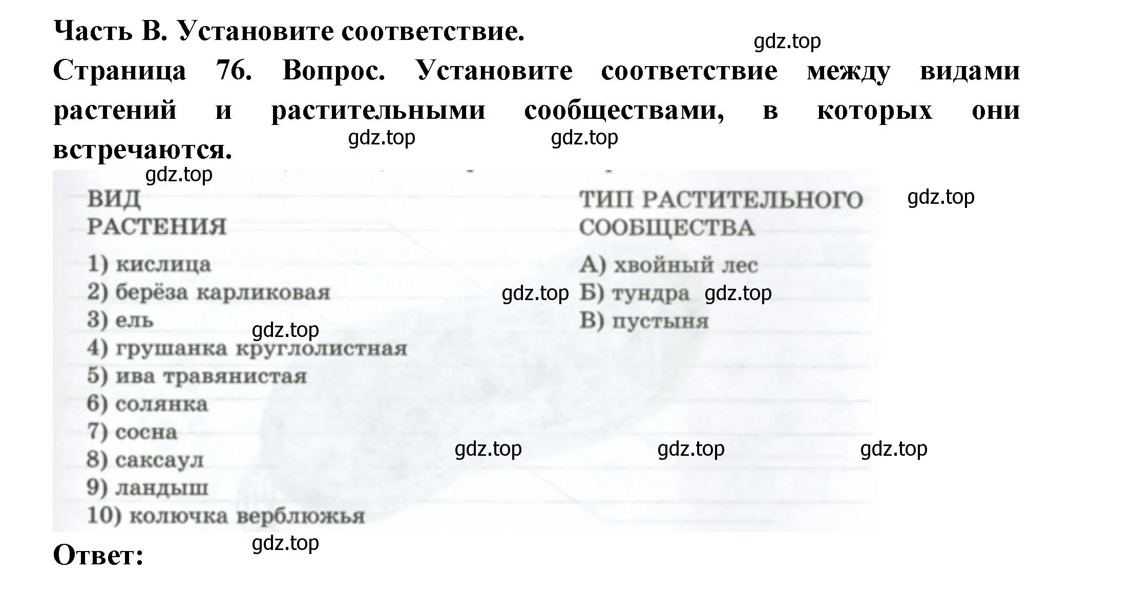 Решение  Часть В (страница 77) гдз по биологии 7 класс Пасечник, Суматохин, рабочая тетрадь