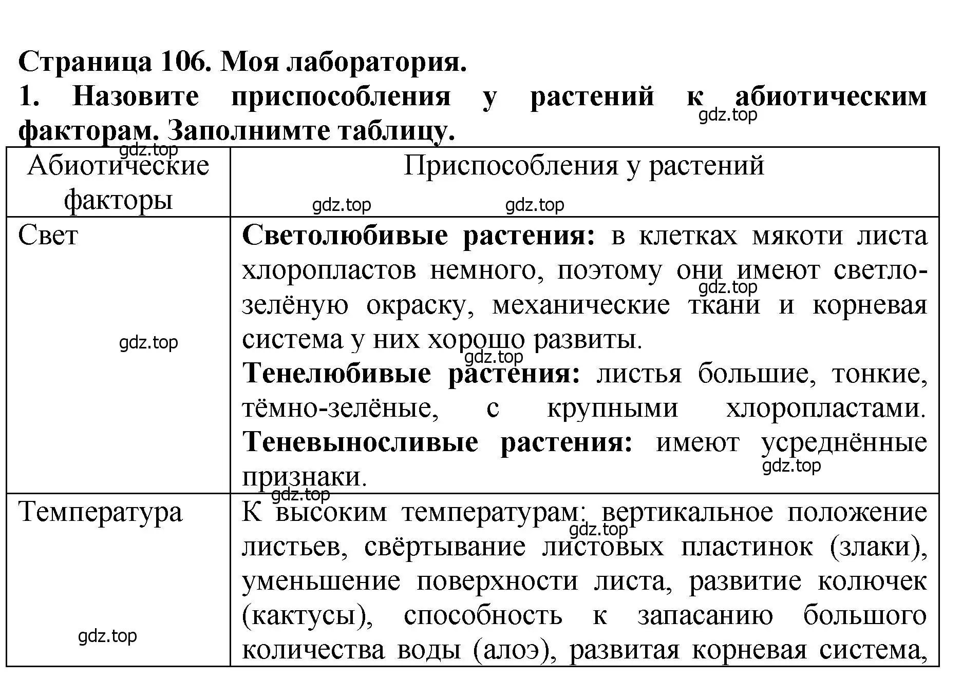 Решение 2.  Моя лаборатория (страница 106) гдз по биологии 7 класс Пасечник, Суматохин, учебник