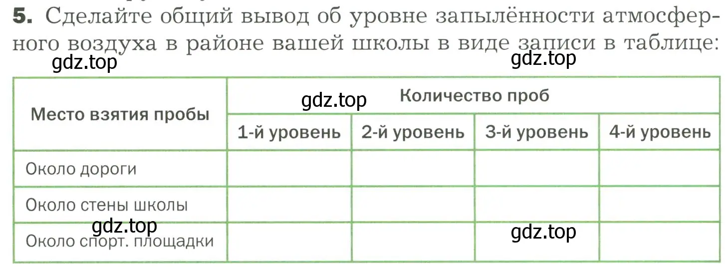 Условие номер 5 (страница 132) гдз по биологии 7 класс Пономарева, Корнилова, учебник