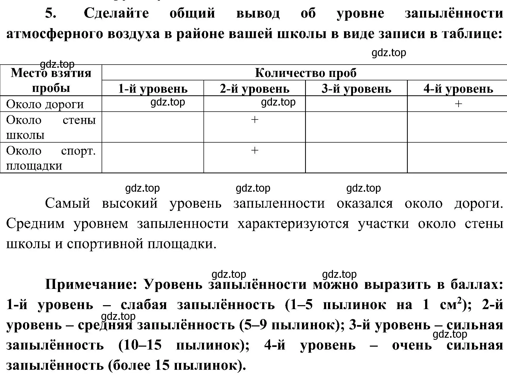 Решение номер 5 (страница 132) гдз по биологии 7 класс Пономарева, Корнилова, учебник